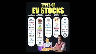 TYPES OF EV EV STOCKS  | best ev stocks for long term investment 2024 #stockmarket