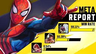 The OFFICIAL Season 1 Rankings | You Won't Believe the Best & Worst Heroes in Marvel Rivals