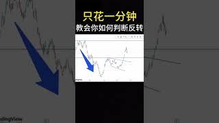 一分钟教会你如何判断反转 #技术分析 #投資 #trading