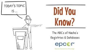 The ABCs of Nacha’s Registries & Databases