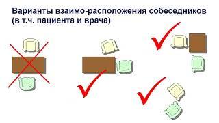 Базовые коммуникативные навыки медицинского персонала с пациентами, коллегами