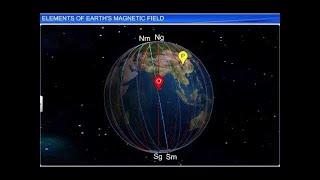 CBSE Class 12 Physics, Magnetism and Matter – 5, Elements of Earth’s Magnetic Field