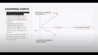 How To Forecast Huge Trends Using Forex Fundamental Analysis - Webinar