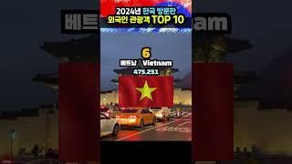 2024년 한국 방문한 외국인 관광객 TOP 10 #한국관광 #외국인관광객 #2024트렌드 #여행순위 #KoreaTravel #TOP10
