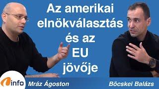 Amerikai elnökválasztás és EU-jövőkép, magyar szemmel. Böcskei Balázs és Mráz Ágoston Sámuel. Aréna