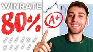 Simple 80% Win Rate Trading Pattern (Free Masterclass)