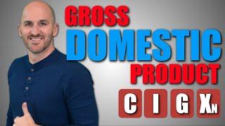 Macro: Unit 1.2 -- Gross Domestic Product