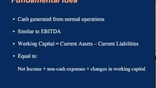 Operating Cash Flow Explained