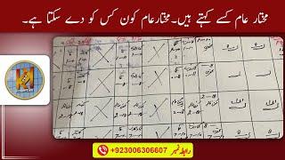 Mukhtar mama Aam Kia hai |  Kk property | power of attorny