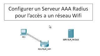 Configurer un Serveur AAA Radius pour sécuriser l’accès a un réseau Wifi