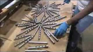 Dynasplint®  Production- Made in the U.S.A.!