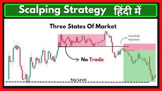 Scalping with Price Action: Master the 3 Market States for Consistent Profits! 