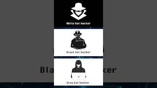 Grey Hat Hacker EXPLAINED! #hackers #type #infosec #cybersecurity #education #tutorial #new #shorts