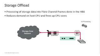 What is Fibre Channel | Follow the Wire Series | Marvell Technology