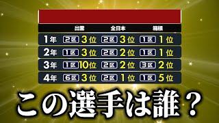 【箱根駅伝OB編】3大駅伝の成績で選手名を当てよう！