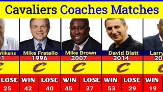 Cleveland Cavaliers Coaches Win & Loss Matches