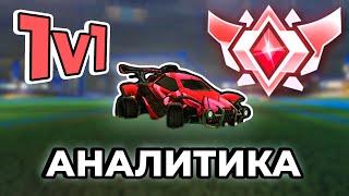 Так Играет ВЕЛИКИЙ ЧЕМПИОН 2 в 1 на 1 | Рокет Лига Анализ Реплея | Rocket league