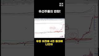 [신의한수] 우선주들의 반란! #shorts