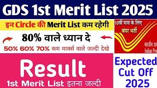 GDS New Result 2025 | GDS 1st List 2025 |GDS 33% 40% 50% CutOff |India Post GDS Result 2025 Declared