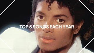 top 5 songs from each year since 1980