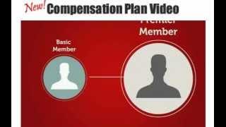 New Neucopia Compensation Plan Video