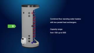 ELDOM GREEN LINE Combined floor standing water heaters with two parallel heat exchangers