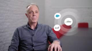 DNN uses Predictive Analytics to Increase Lead to Opportunity Conversion by 25% with Infer