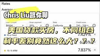 美国贷款买房，用不同的组合，利率差别竟然这么大？