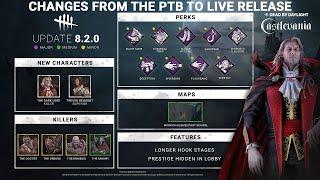 Changes to Dracula from PTB to live release! Castlevania Dead By Daylight Developer Update!