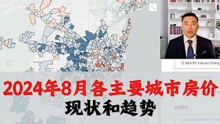 2024年8月各主要城市房价现状和趋势