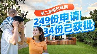 第二家园已收到249份申请34份已获批！