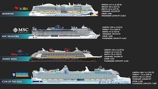 The 8 Largest Cruise Ships In the world