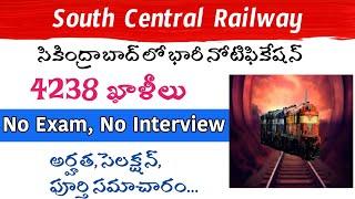 South Central Railway vacancy 2025| new Secunderabad railway Apprentices Notification in Telugu|