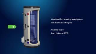 ELDOM GREEN LINE Combined floor standing water heaters with two heat exchangers