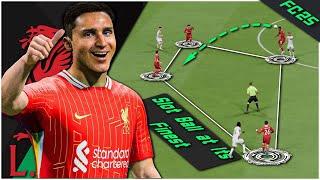 Recreating Arne Slot's Liverpool Tactics | EA FC 25