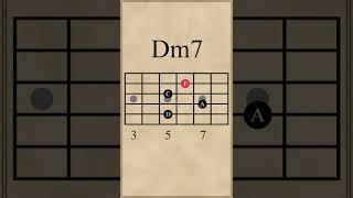 Dm7-G7-Cmaj7 Chord Progression (ii-V-I)
