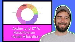 Wie du eine Asset Allocation anlegst - Klassifizierung Portfolio Performance