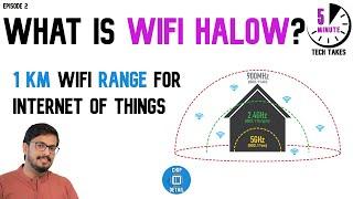 WiFi HaLow - Wow! Over 1 KM range with WiFi for IoT