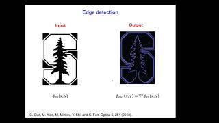 Colloquium: Shanhui Fan, "Computing with photonic structures"