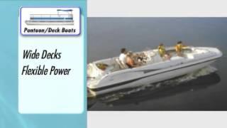 Discover Boating  Canada   Pontoon Boats