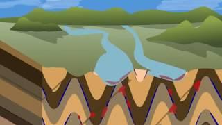 Ballarat Goldfields Geological Simulation