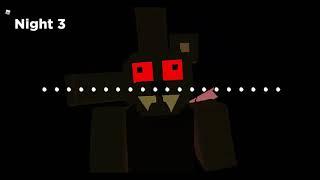 Nightmare In The Sewer