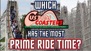 Which CCI Woodie Gives the MOST Prime Ride Time?