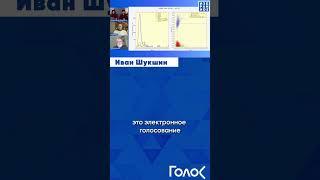 ДЭГ — удар для аналитиков выборов / Шукшин