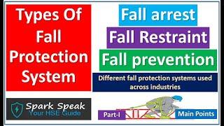 Types of Fall Protection System | Spark Speak
