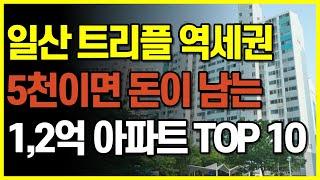 폭락한 일산 아파트! 1~2억대로 여기 투자 괜찮습니다! 일산 역세권 대단지 아파트 10곳 [경기도 아파트 매매 폭락 하락 부동산 급매 매물 시세]