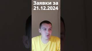 Заявки за 21 грудня 2024 р