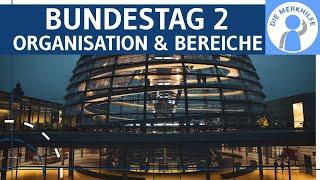 Bundestag 2 - Organisation, Plenum, Ausschüsse, Fraktionen, Präsident, Präsidium & Arbeitsweise