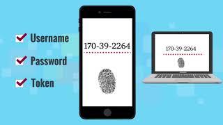 Two-Factor Authentication (2FA) for Identity Management With SMS