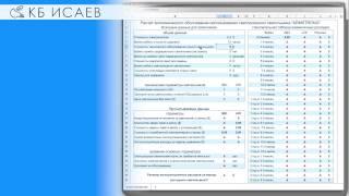 Как расчитать окупаемость светодиодных светильников. "КБ ИСАЕВ"